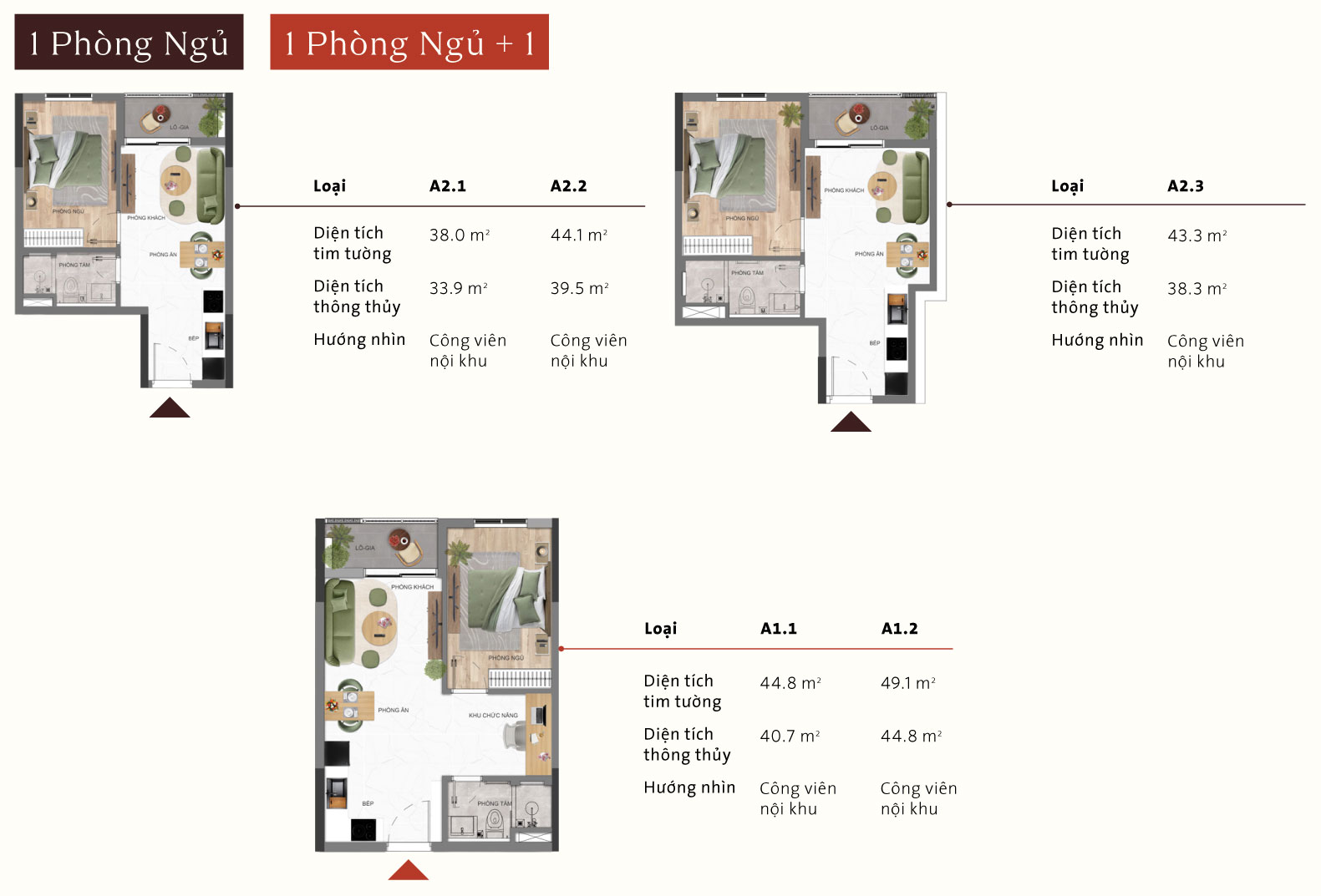 Layout căn điển hình