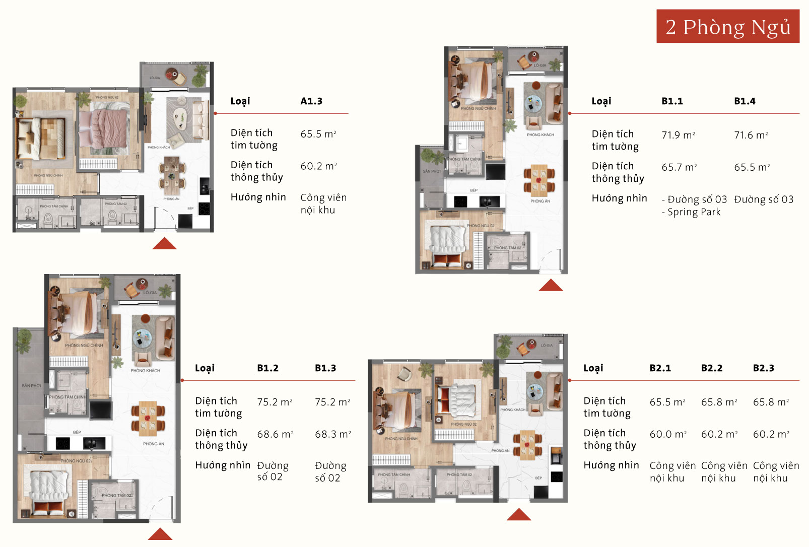 Layout căn điển hình