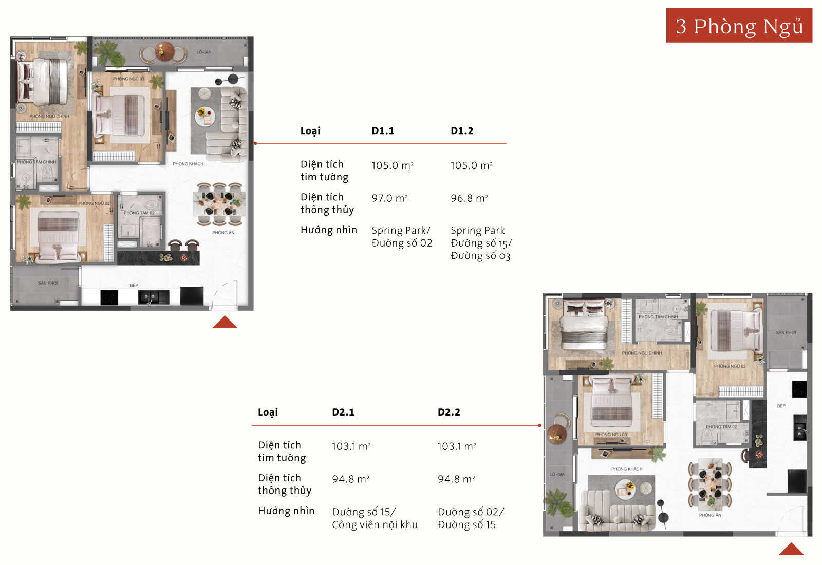 Layout căn điển hình